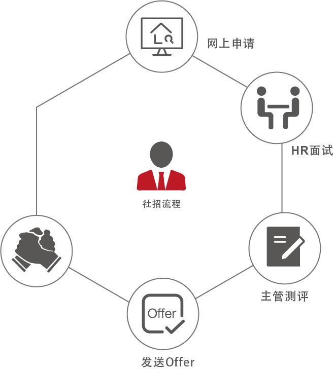 &#31859;&#20848;&#23448;&#26041;&#31449;&#32593;&#39029;&#29256;&#45;&#31859;&#20848;&#77;&#105;&#76;&#97;&#110;&#40;&#20013;&#22269;&#41;